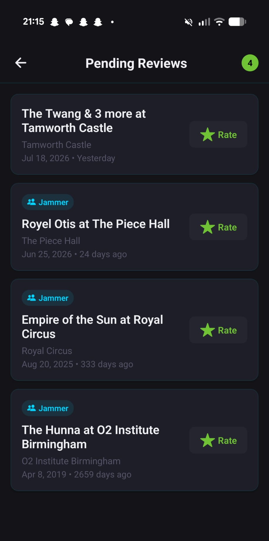 List of past events waiting to be rated